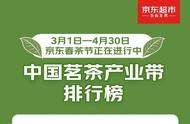 云南普洱、浙江龙井、福建金骏眉领跑中国首个茶叶产业排行榜